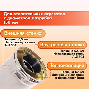 Труба Термо L 250 ТТ-Р 304-0.8/304 D150/250 с хомутом