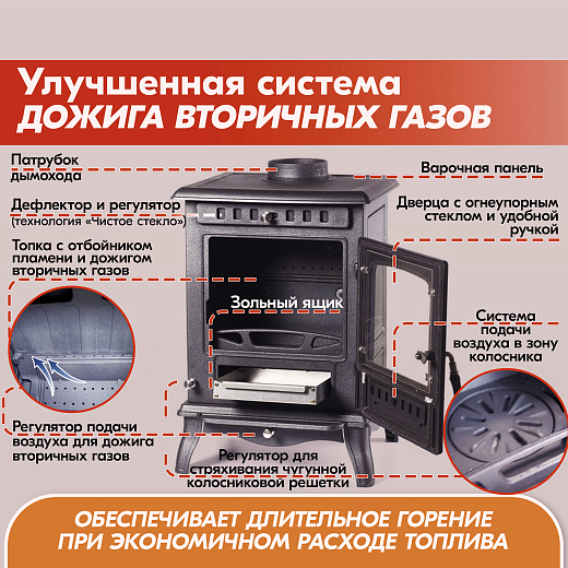 04 Печь камин FireWay Erik 2000х2000